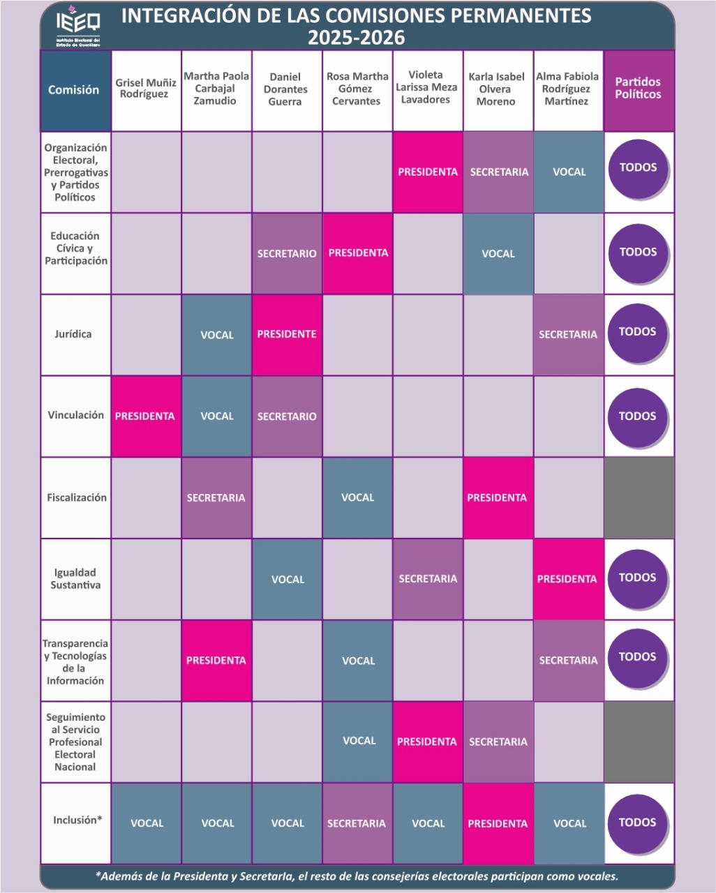 Se aprueban Protocolos Contra Hostigamiento y Acoso