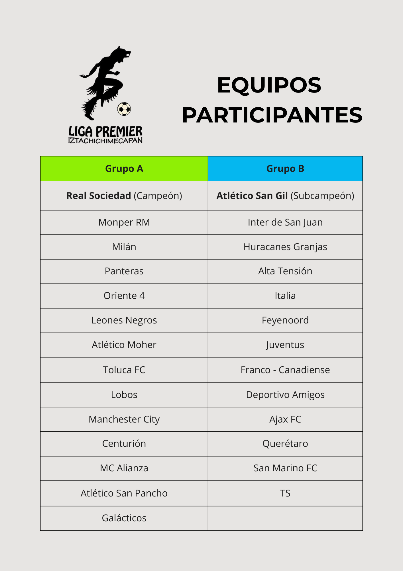 ¡Todo listo! La Liga Premier de San Juan del Río definió sus grupos